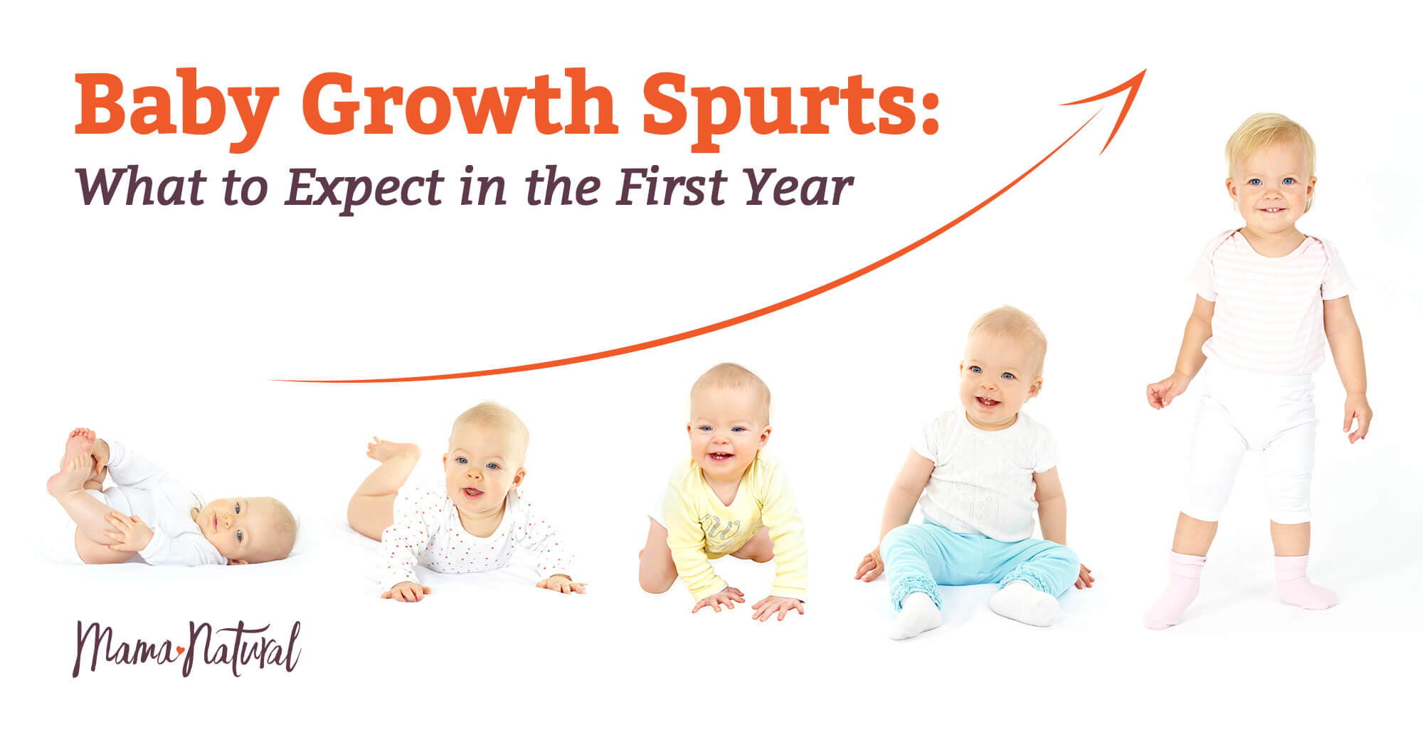 Baby Growth Spurts Timeline Signs And How To Cope