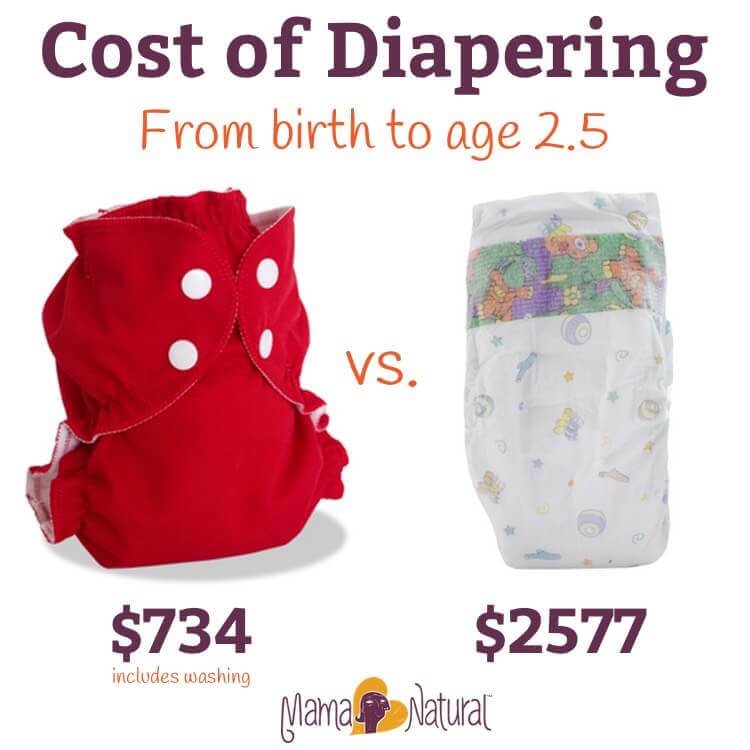 disposable cloth diapers