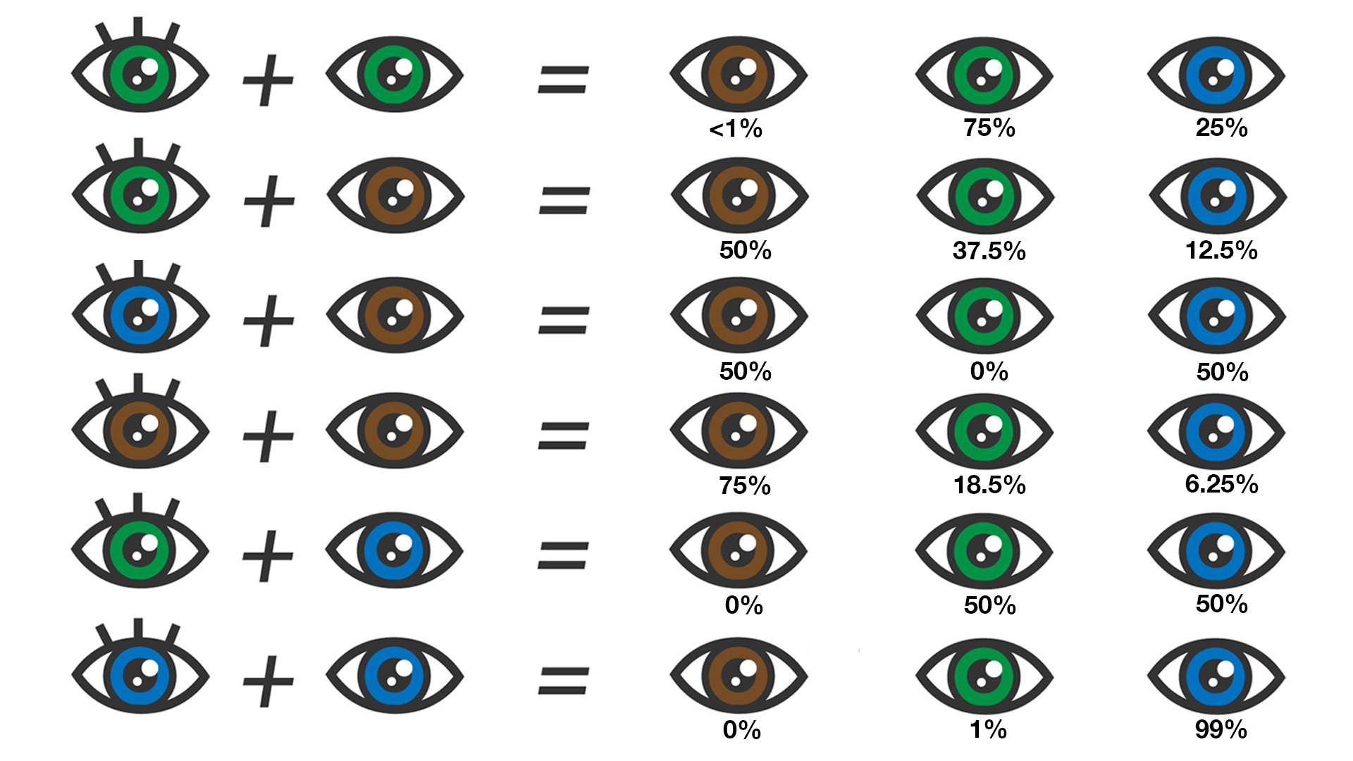 определение цвета глаз онлайн по фото