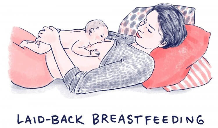 https://www.mamanatural.com/wp-content/uploads/Laid-back-breastfeeding-position-illustration-Mama-Natural-750x440.jpg