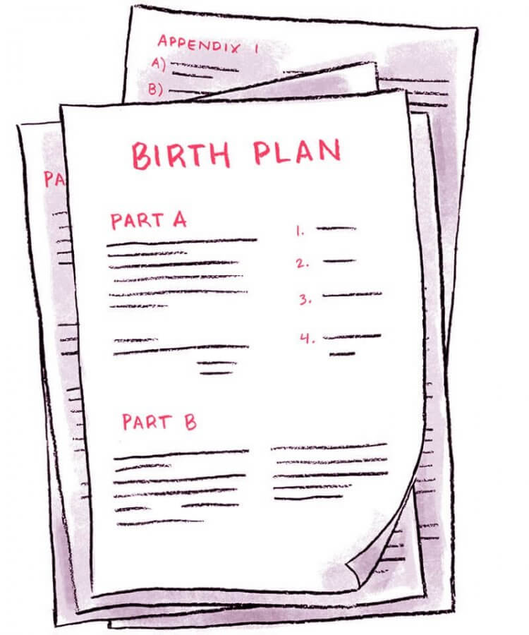Top 95 About Birth Plan Template Australia Hot NEC