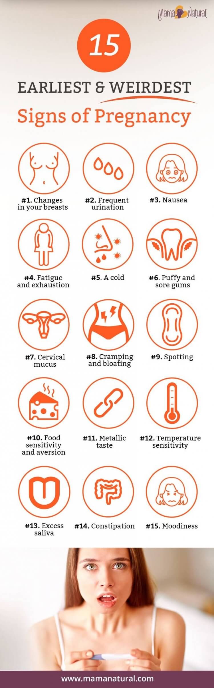 https://www.mamanatural.com/wp-content/uploads/Signs-of-Pregnancy-The-15-Earliest-and-Weirdest-Pregnancy-Symptoms-by-Mama-Natural-750x2413.jpg