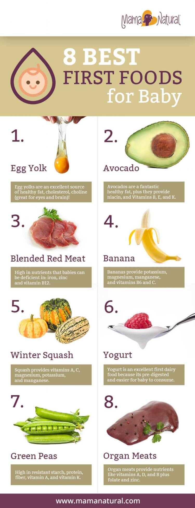 good first foods for baby