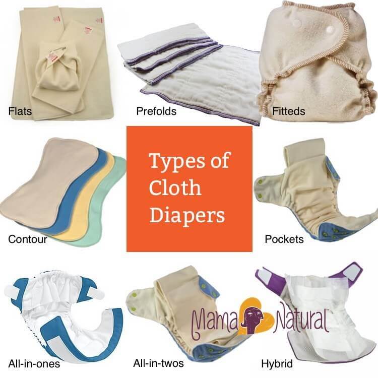 all in two cloth nappies