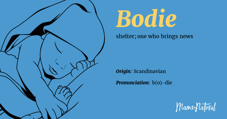 Bodie Name Meaning Origin Popularity Boy Names Like Bodie