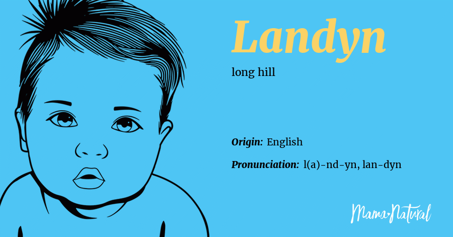 Landyn Name Meaning Origin Popularity Boy Names Like Landyn Mama