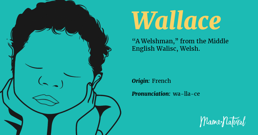 wallace-name-meaning-origin-popularity-boy-names-like-wallace-mama