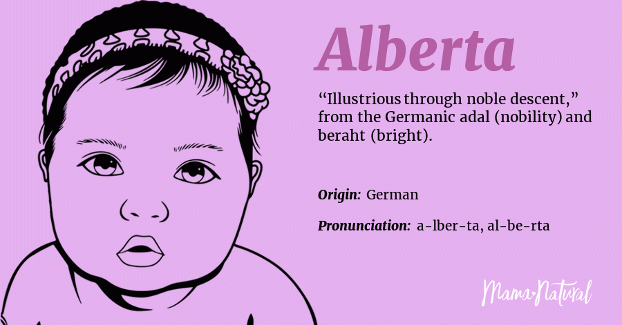 alberta-name-meaning-origin-popularity-girl-names-like-alberta