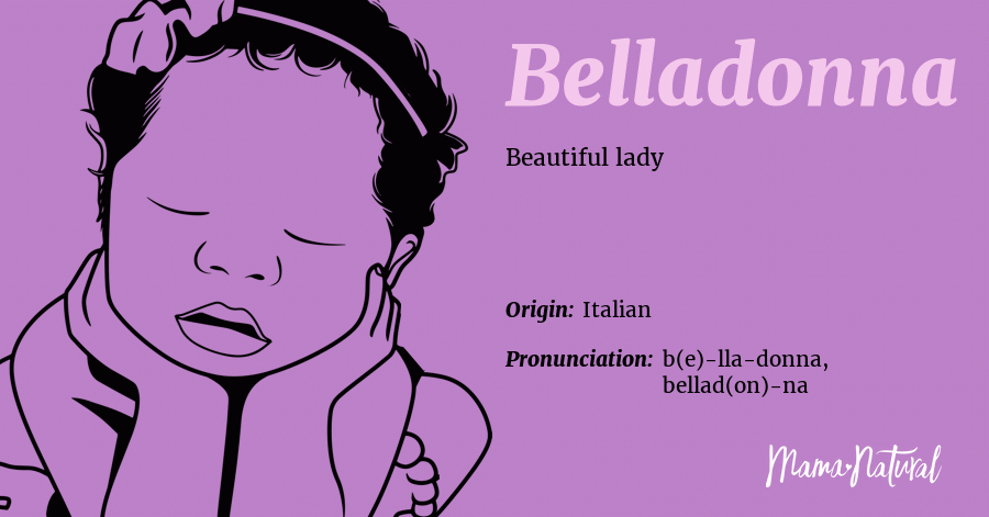 Origins Of The Name Belladonna