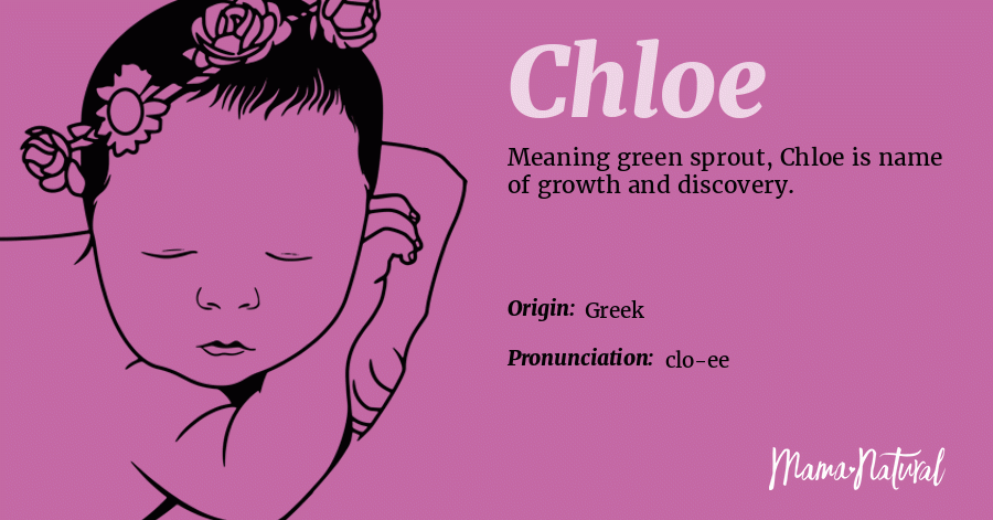 Chloe Name Meaning Origin Popularity Girl Names Like Chloe Mama 