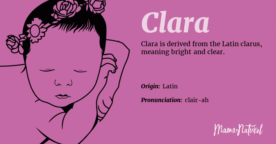 Clara Name Meaning Origin Popularity Girl Names Like Clara Mama 