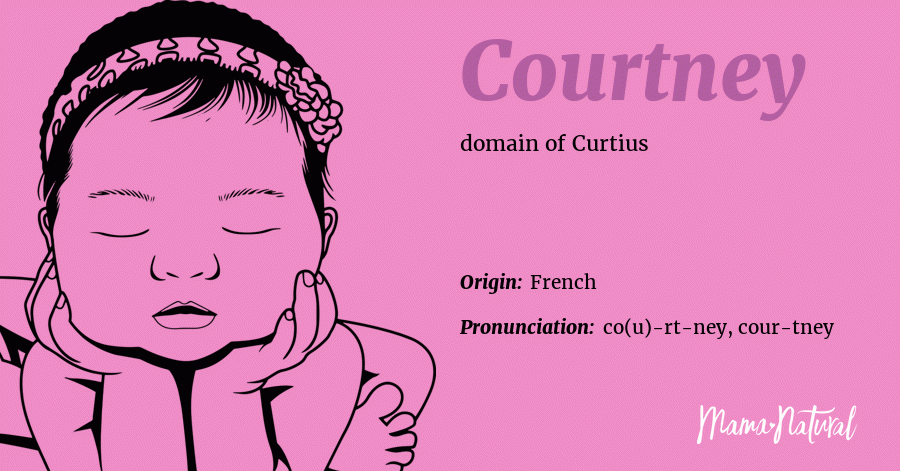 Courtney Name Meaning Origin Popularity Girl Names Like Courtney Mama Natural