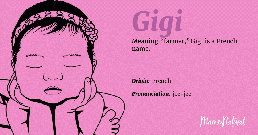 Gigi Name Meaning Origin Popularity Girl Names Like Gigi Mama Natural