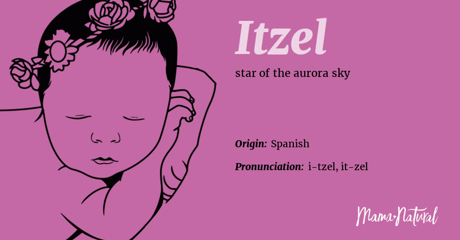 Itzel Name Meaning Origin Popularity Girl Names Like Itzel Mama Natural