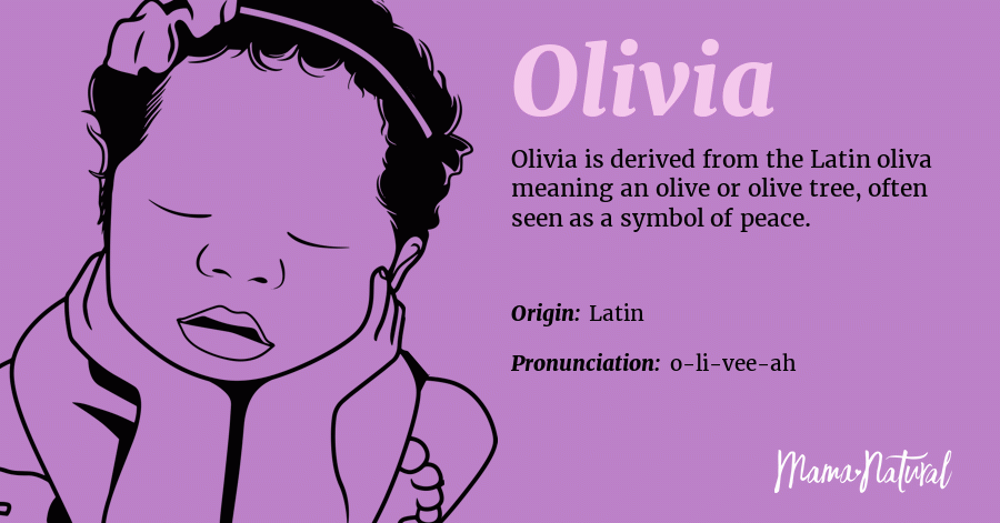 Oliver: Name Meaning, Origin, Popularity