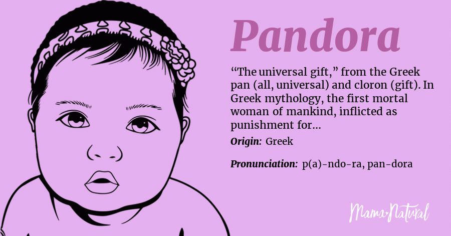 Pandora Name Popularity, Girl Names Like Pandora - Mama Natural