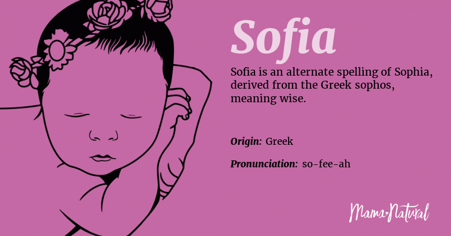 Sofia Name Meaning Origin Popularity Girl Names Like Sofia Mama Natural